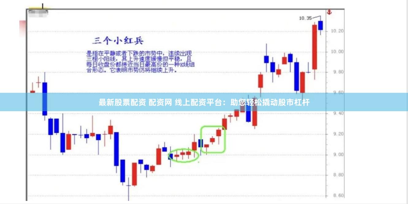 最新股票配资 配资网 线上配资平台：助您轻松撬动股市杠杆