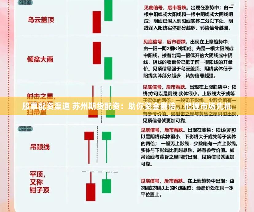 股票配资渠道 苏州期货配资：助你资金翻倍，把握市场先机