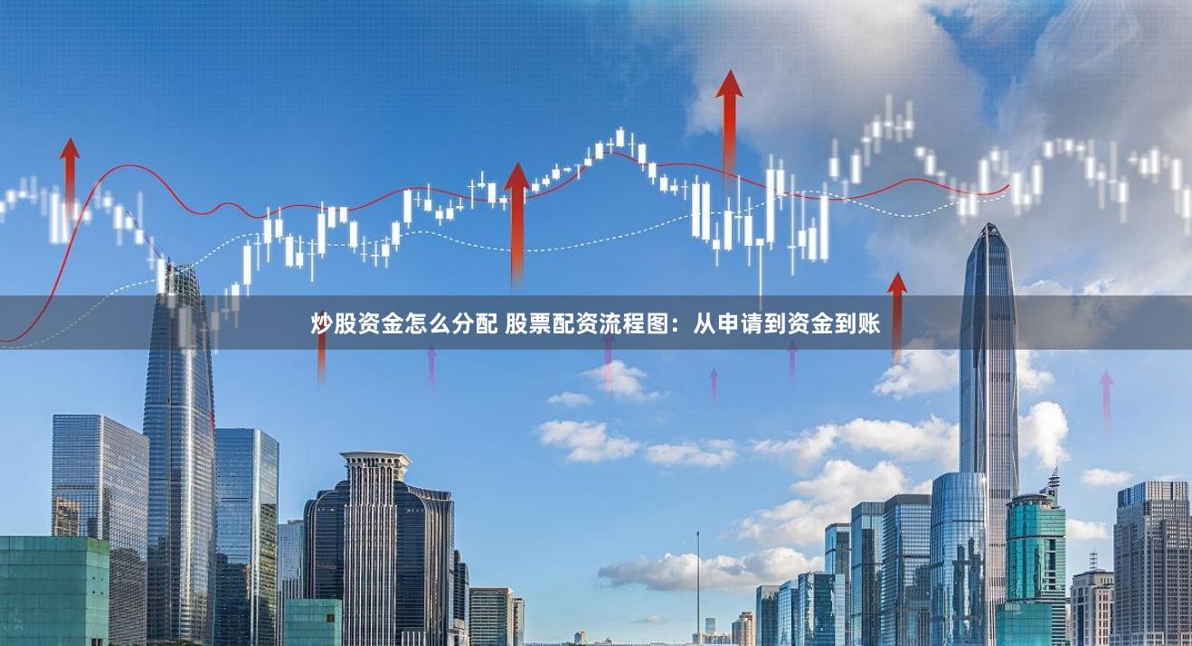 炒股资金怎么分配 股票配资流程图：从申请到资金到账