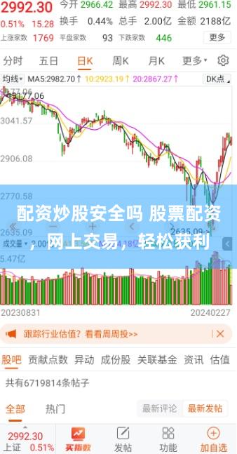 配资炒股安全吗 股票配资,网上交易,轻松获利