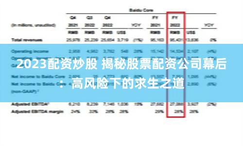 2023配资炒股 揭秘股票配资公司幕后:高风险下的求生之道