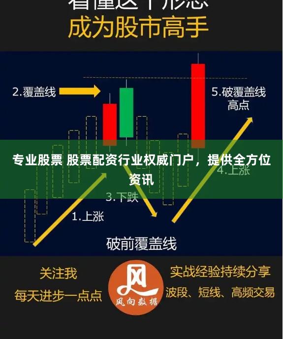 专业股票 股票配资行业权威门户，提供全方位资讯