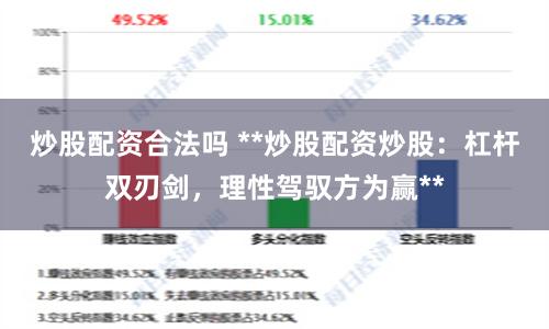 炒股配资合法吗 **炒股配资炒股：杠杆双刃剑，理性驾驭方为赢**