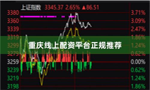 重庆线上配资平台正规推荐