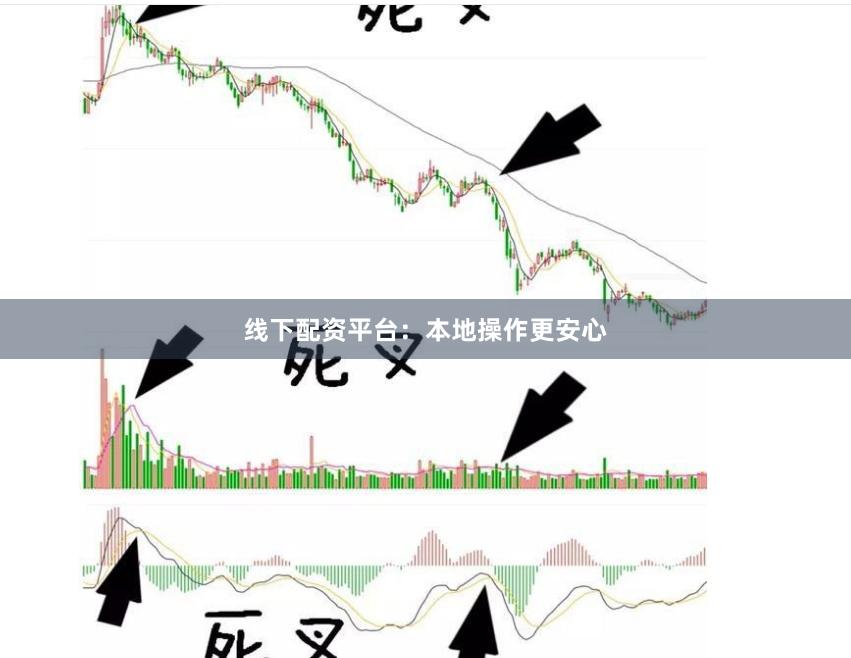 线下配资平台：本地操作更安心