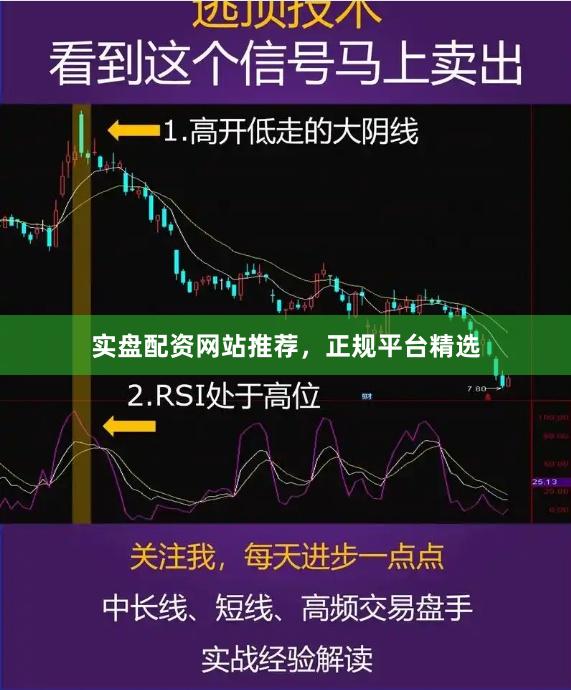 实盘配资网站推荐，正规平台精选