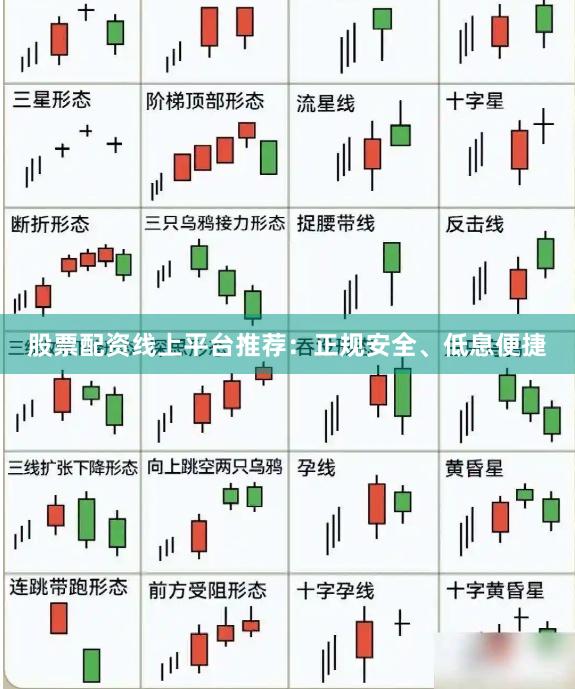 股票配资线上平台推荐:正规安全、低息便捷