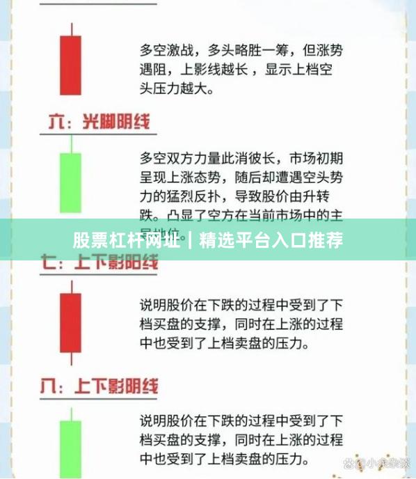 股票杠杆网址｜精选平台入口推荐